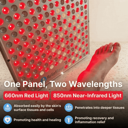 ReliefEase™ Red Light Therapy Panel